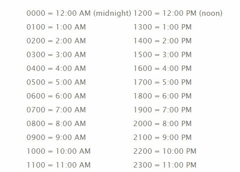 Military Times on Time Converter   Philippines Military To Civilian Time Table   Chart